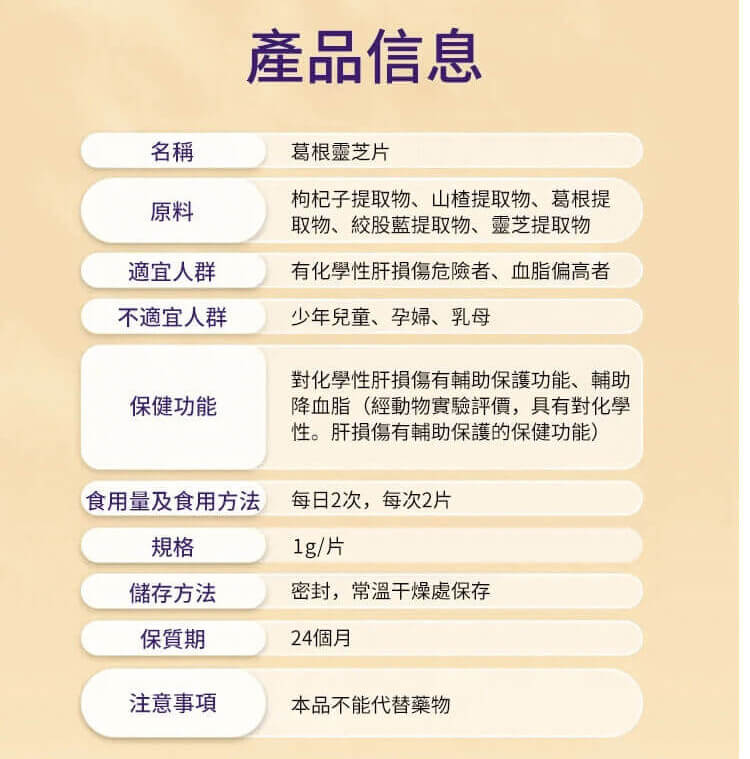 李時珍葛根靈芝片